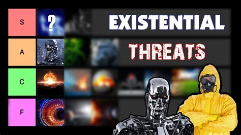  Unification: Uniting Empires Against an Existential Threat!